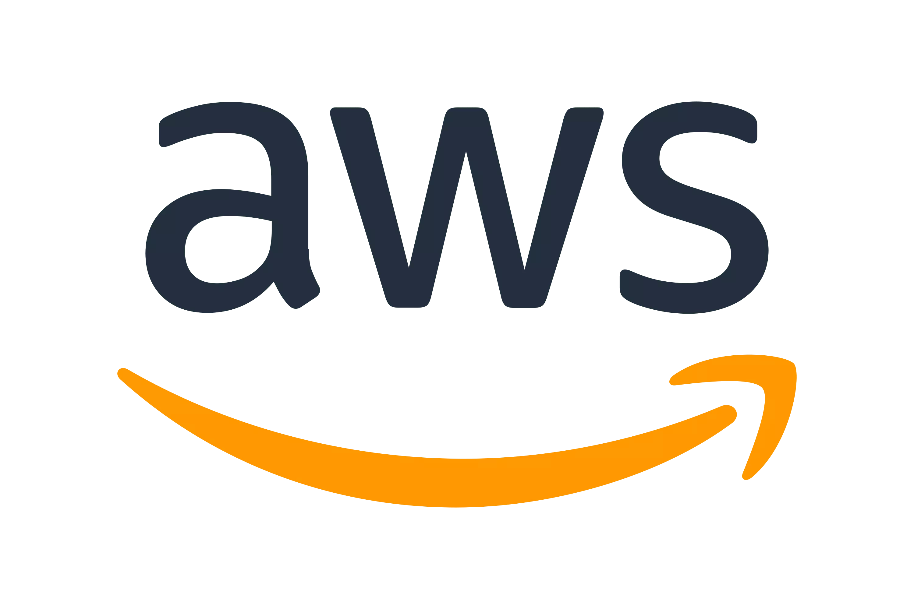 AWS Logo